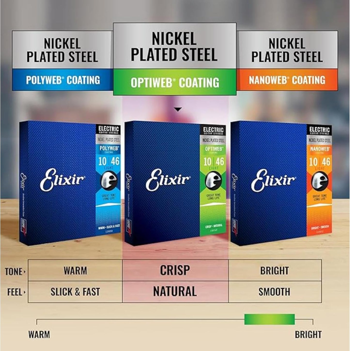 Cuerdas-de-guitarra-ernieball-elixir-blacksmith-
