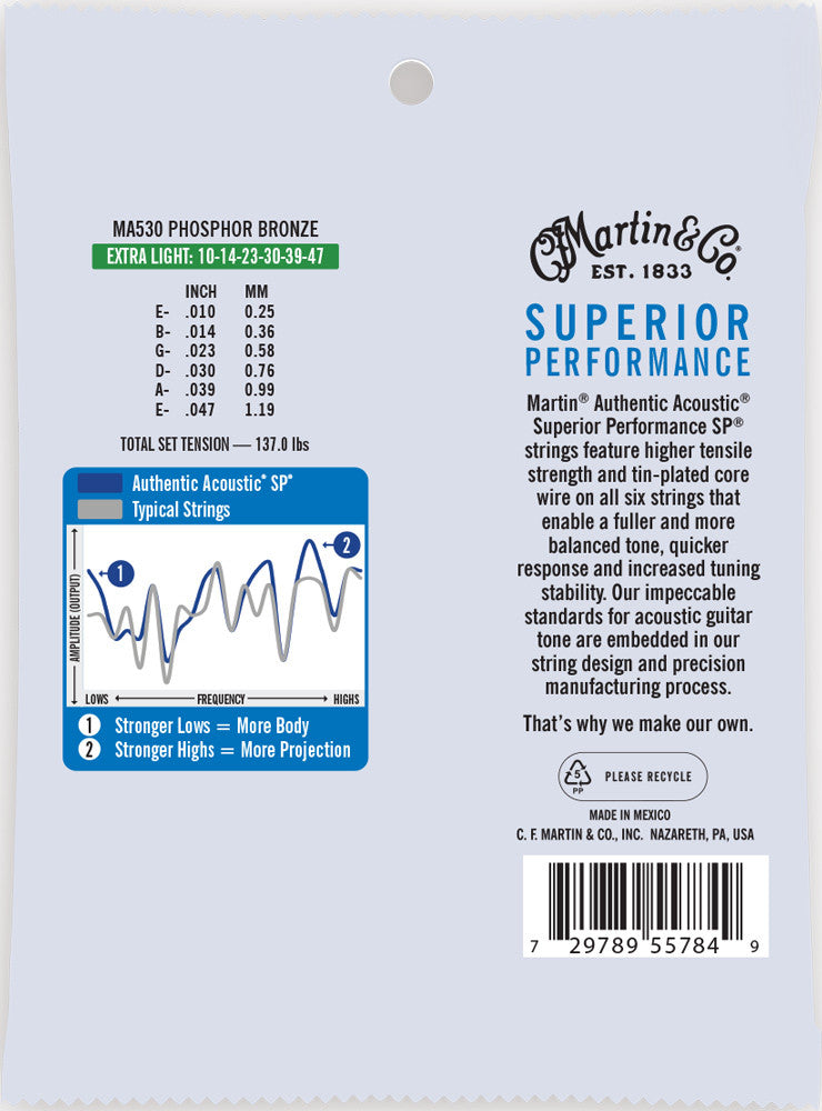 Cuerdas de Guitarra Acustica Martin & Co Fosforo Bronce  Extra Light 10-47